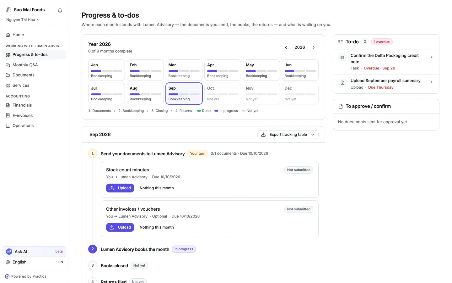 The Practica client portal, showing bookkeeping progress by month and the client's open to-dos